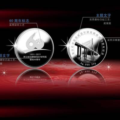 定制胸章 企業形象策劃與客戶禮品的創新選擇